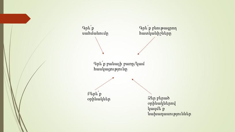 Գրե՛ք բանալի բառը/կամ հասկացությունը Գրե՛ք սահմանումը Գրե՛ք բնութագրող հատկանիշները Բերե՛ք օրինակներ Ձեր բերած օրինակներով կազմե՛ք նախադասություններ