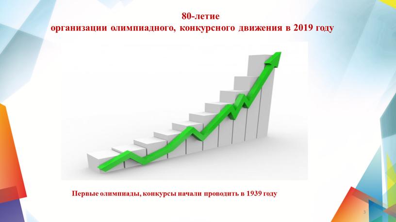 Первые олимпиады, конкурсы начали проводить в 1939 году