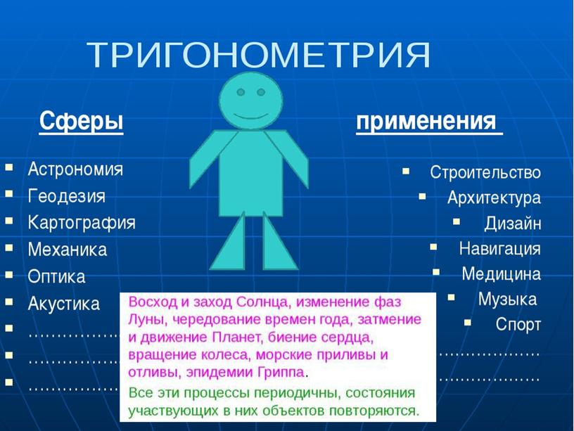 STEM  технологии