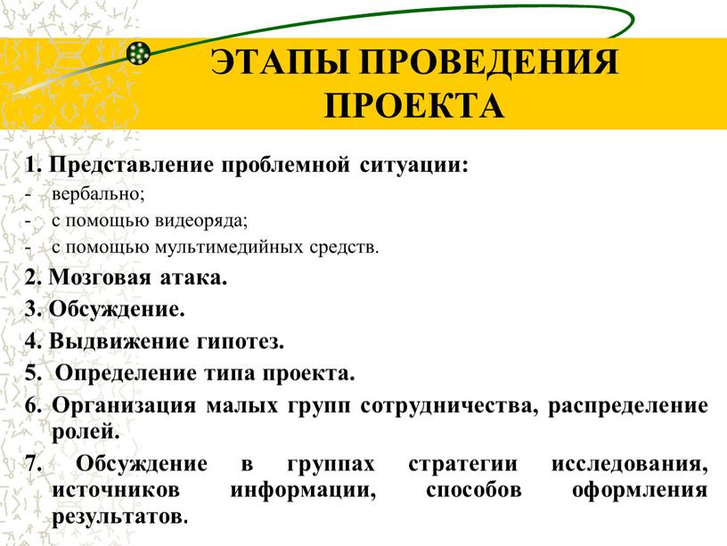 ЭТАПЫ ПРОВЕДЕНИЯ ПРОЕКТА 1. Представление проблемной ситуации: вербально; с помощью видеоряда; с помощью мультимедийных средств