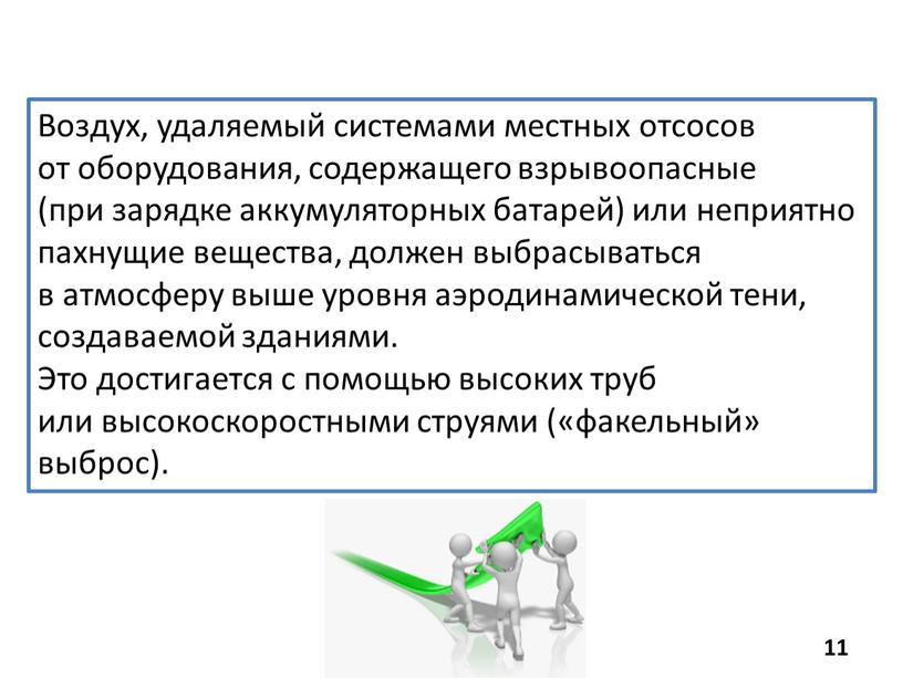 Воздух, удаляемый системами местных отсосов от оборудования, содержащего взрывоопасные (при зарядке аккумуляторных батарей) или неприятно пахнущие вещества, должен выбрасываться в атмосферу выше уровня аэродинамической тени,…