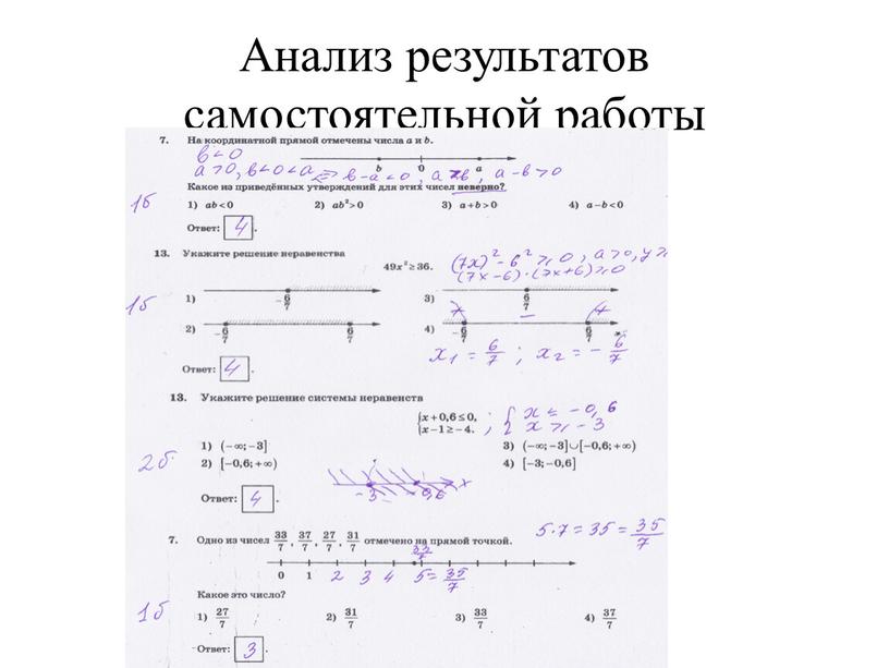 Анализ результатов самостоятельной работы