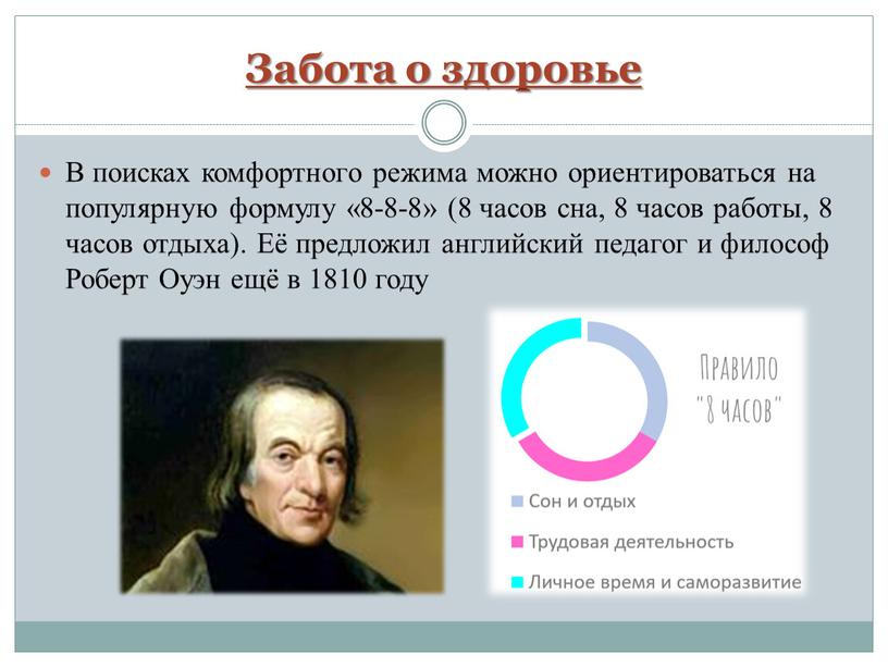 Забота о здоровье В поисках комфортного режима можно ориентироваться на популярную формулу «8-8-8» (8 часов сна, 8 часов работы, 8 часов отдыха)