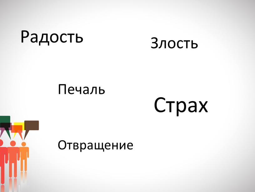 Радость Печаль Злость Страх Отвращение