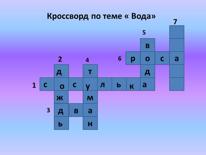 Кроссворд по теме « Вода»