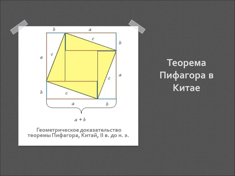 Теорема Пифагора в Китае Геометрическое доказательство теоремы