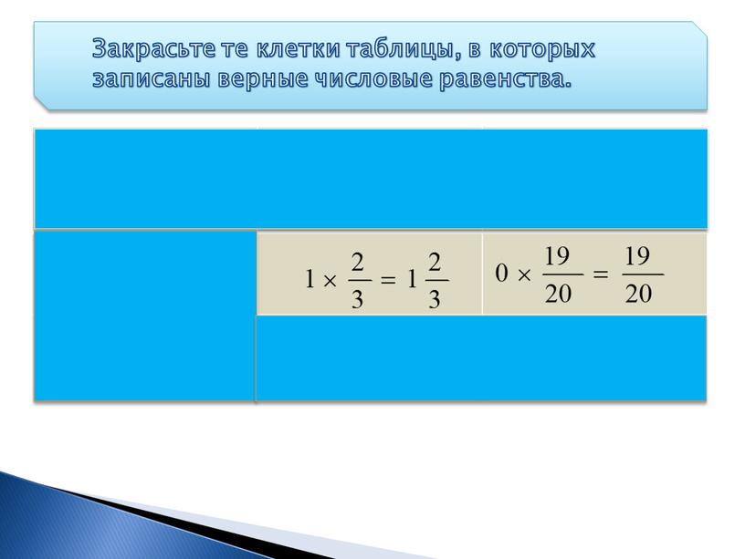 Закрасьте те клетки таблицы, в которых записаны верные числовые равенства