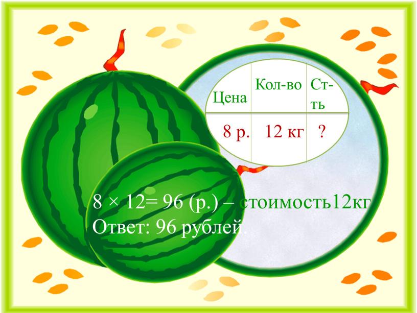 Цена Кол-во Ст-ть 8 р. 12 кг ? 8 × 12= 96 (р