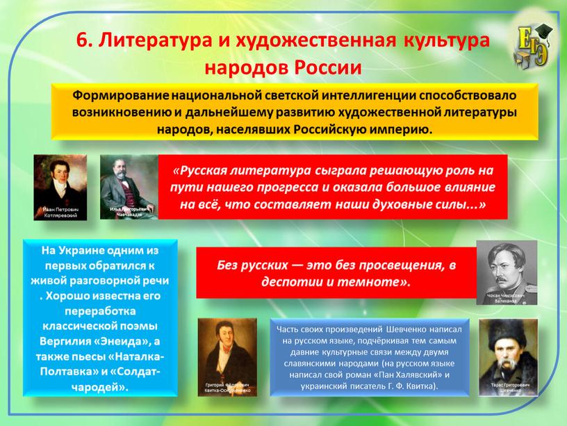 3 русских произведений. Литература и художественная культура народов России. Литература народов России. Литература как главное действующее лицо Российской культуры. Литература как культура.