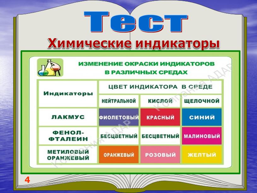 Тест 4 Химические индикаторы