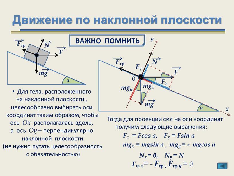 Движение по наклонной плоскости