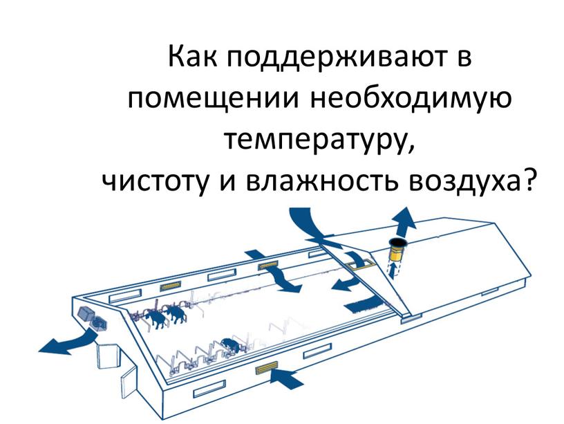 Как поддерживают в помещении необходимую температуру, чистоту и влажность воздуха?