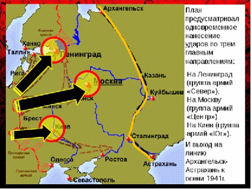 Презентация. Урок победы