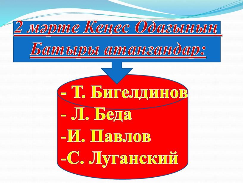 Кеңес Одағының Батыры атанғандар: -