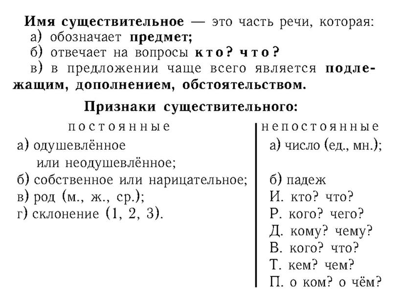 Презентация на тему "Имя существительное"(4 класс)