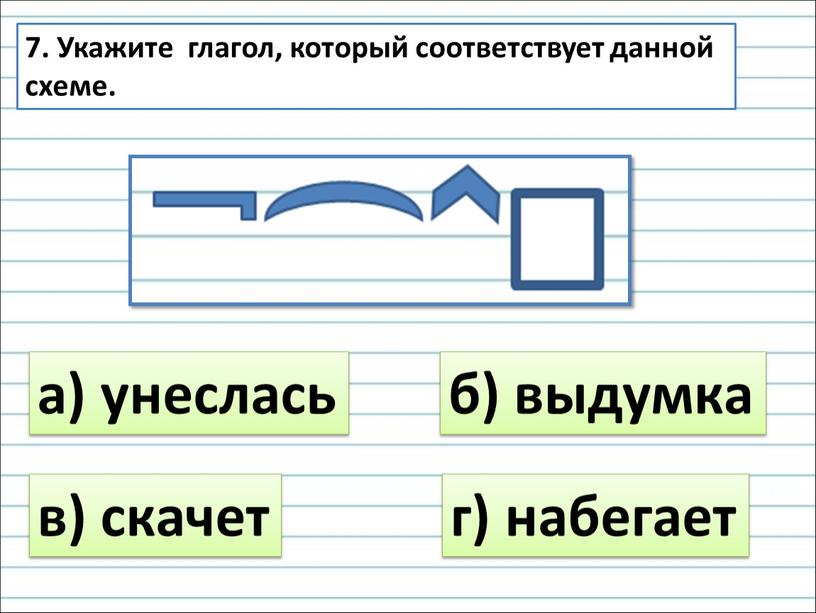 Укажите глагол, который соответствует данной схеме