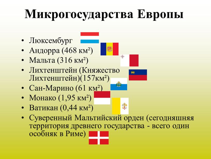 Микрогосударства Европы Люксембург