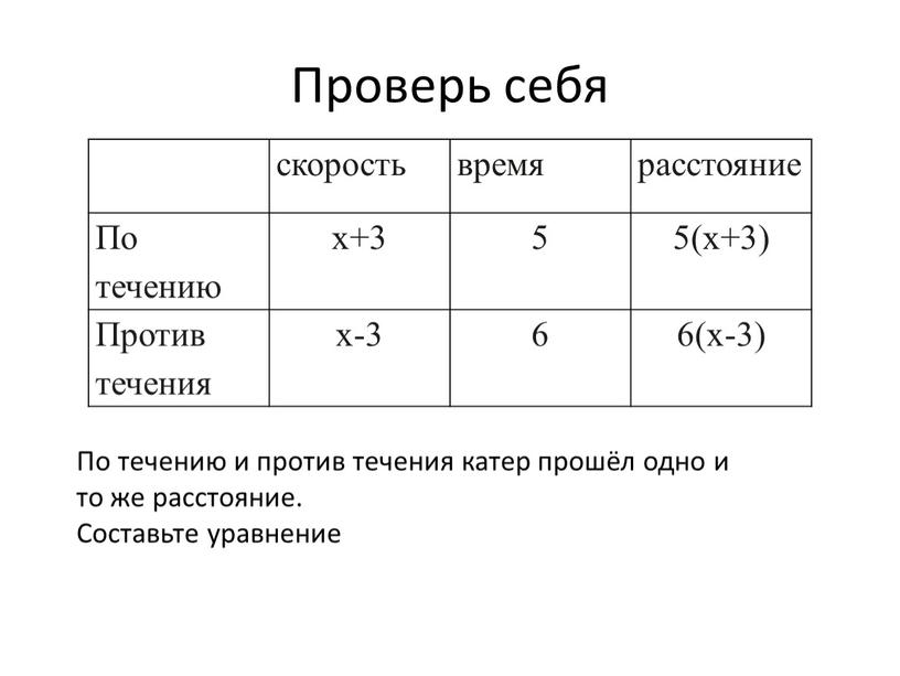 Проверь себя скорость время расстояние