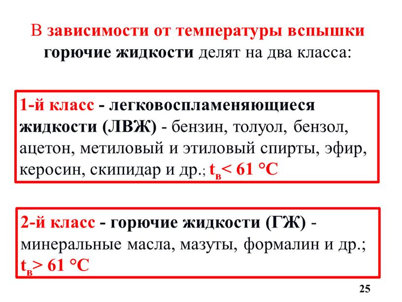 ГЖ) - минеральные масла, мазуты, формалин и др