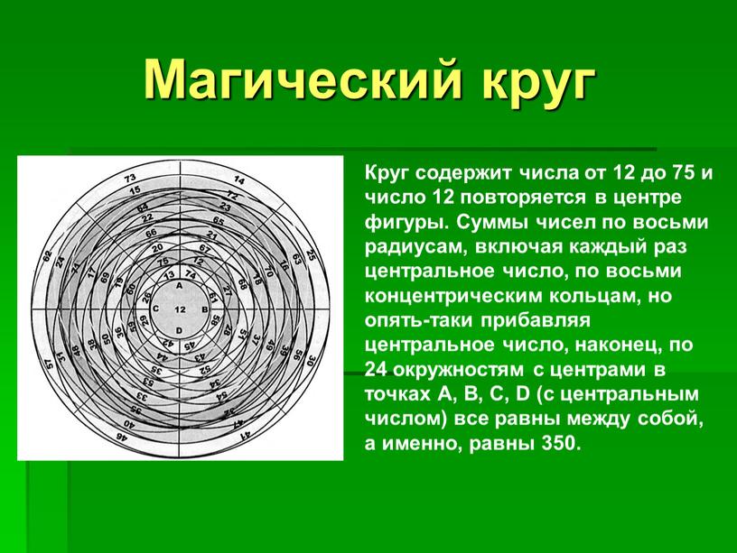 Магический круг Круг содержит числа от 12 до 75 и число 12 повторяется в центре фигуры