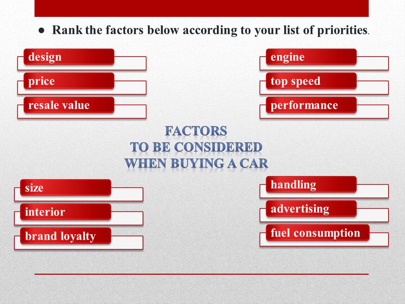 Factors to be considered When buying a car ●