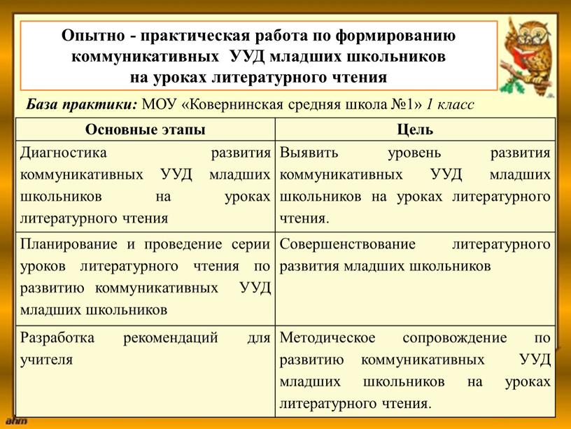 Опытно - практическая работа по формированию коммуникативных