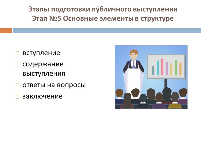 Этапы подготовки публичного выступления