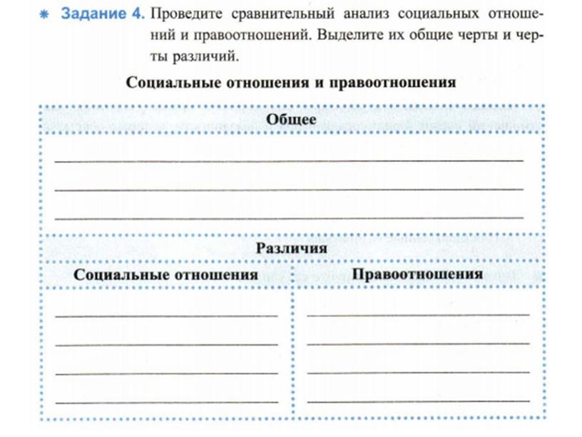 Правоотношения и субъекты правоотношений