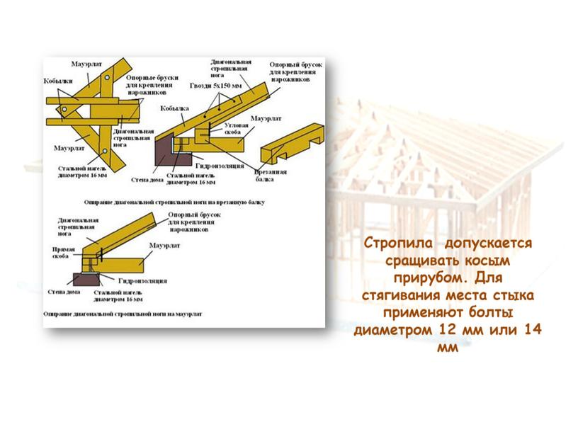 Стропила допускается сращивать косым прирубом