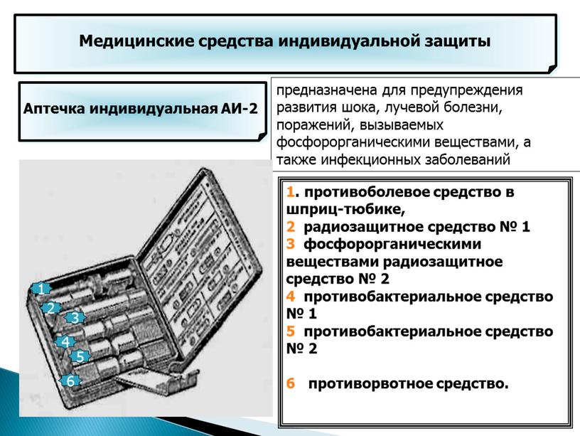 Медицинские средства индивидуальной защиты