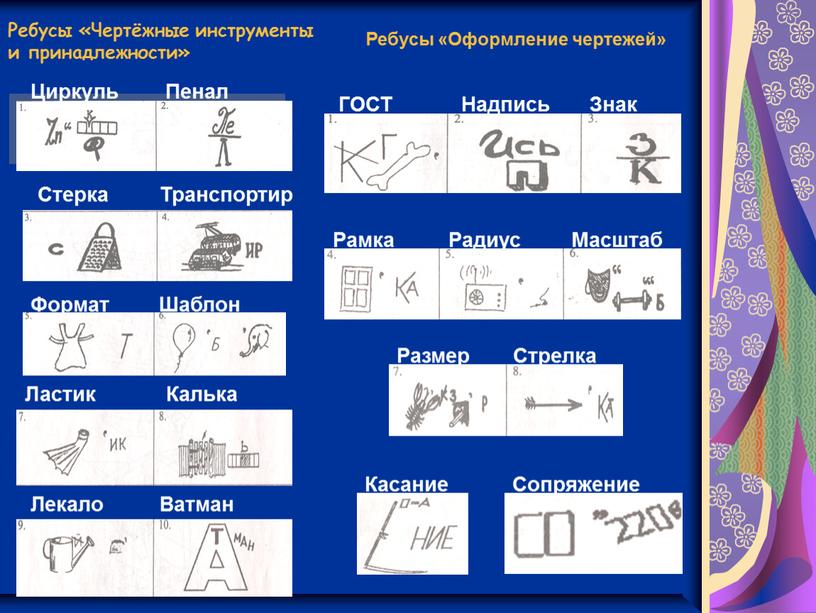 Ребусы «Чертёжные инструменты и принадлежности»