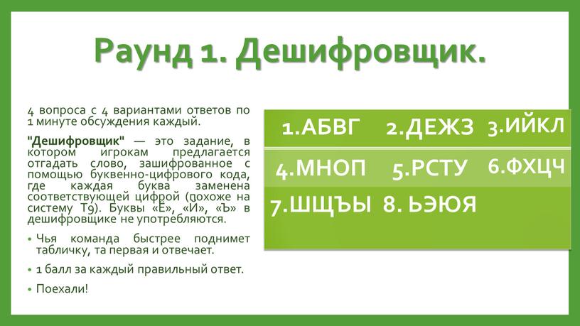 Раунд 1. Дешифровщик. 4 вопроса с 4 вариантами ответов по 1 минуте обсуждения каждый