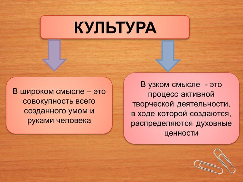 В узком смысле - это процесс активной творческой деятельности, в ходе которой создаются, распределяются духовные ценности