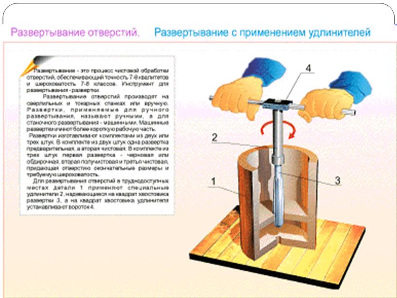 Сверление - это операция по образованию сквозных и глухих отверстий в сплошном материале, выполняемая при помощи режущего инструмента - сверла.