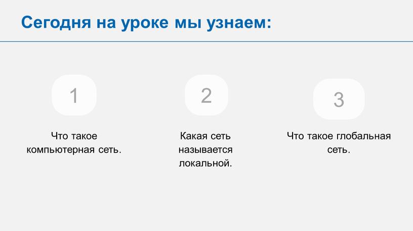 Сегодня на уроке мы узнаем: Что такое компьютерная сеть