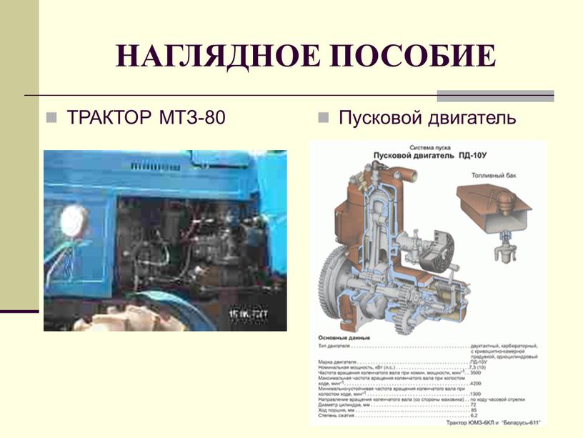 НАГЛЯДНОЕ ПОСОБИЕ ТРАКТОР МТЗ-80