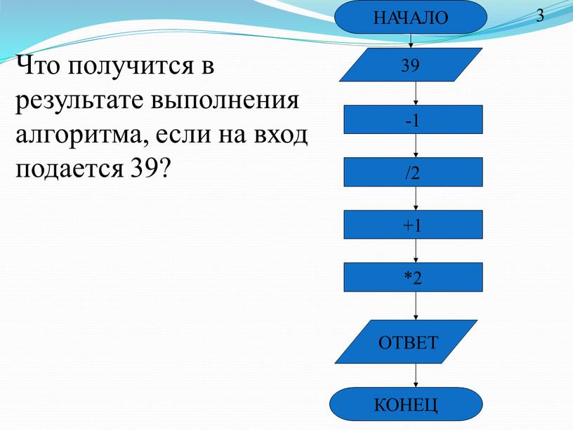 НАЧАЛО -1 /2 +1 *2 ОТВЕТ КОНЕЦ