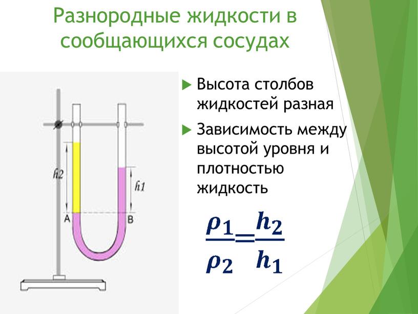 Разнородные жидкости в сообщающихся сосудах