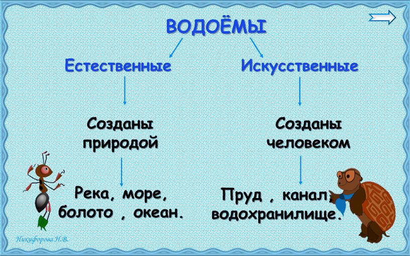 Естественные Искусственные ВОДОЁМЫ