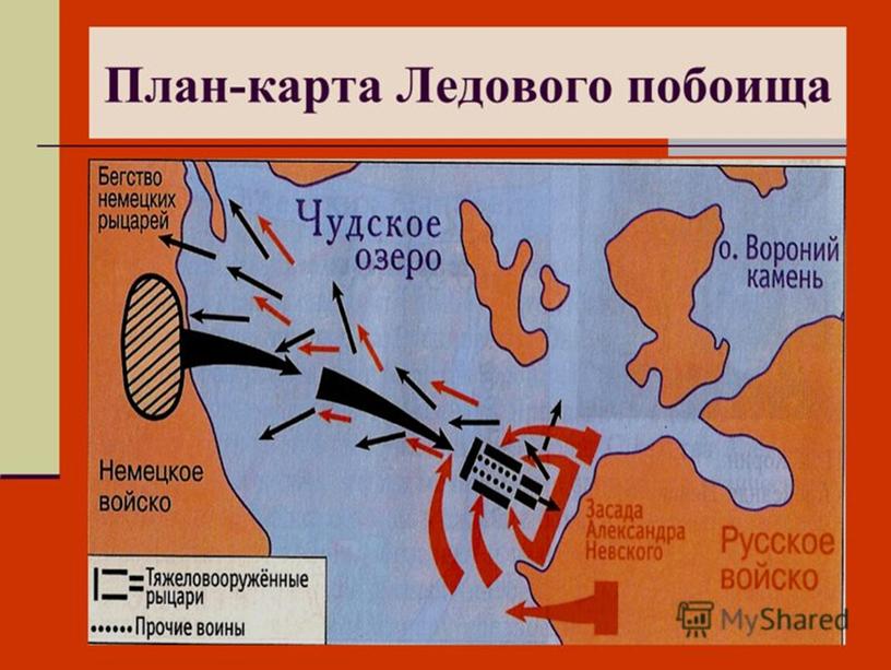 Презентация "Ледовое побоище"