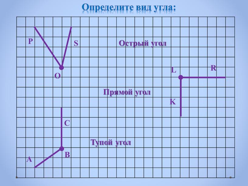 Определите вид угла: B A C Острый угол