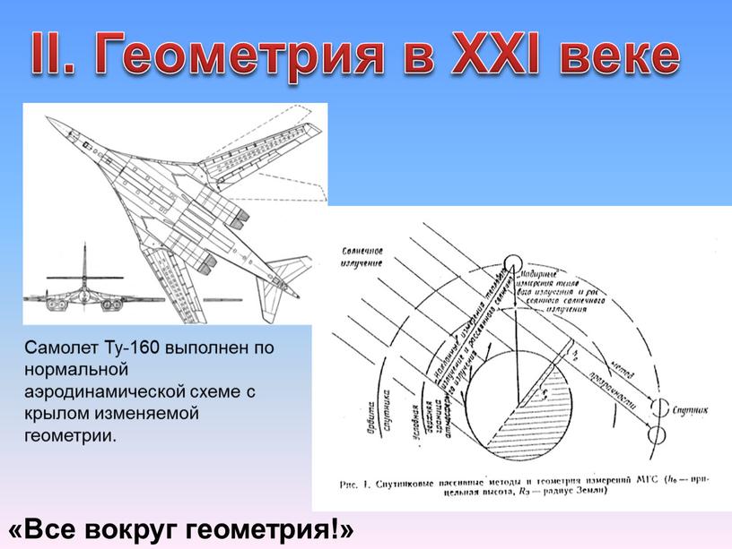 II. Геометрия в XXI веке Самолет