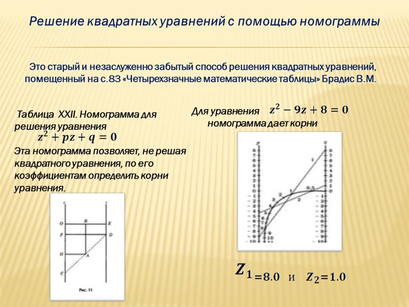 Решение квадратных уравнений с помощью номограммы