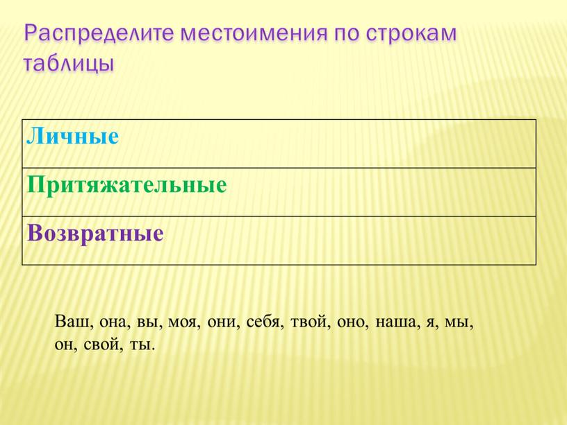 Распределите местоимения по строкам таблицы