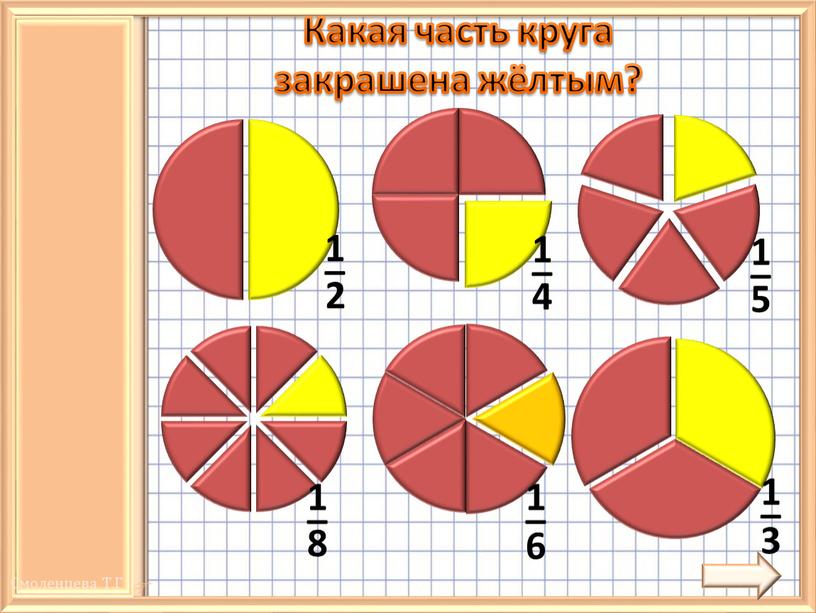 Смоленцева Т.Г Какая часть круга закрашена жёлтым?