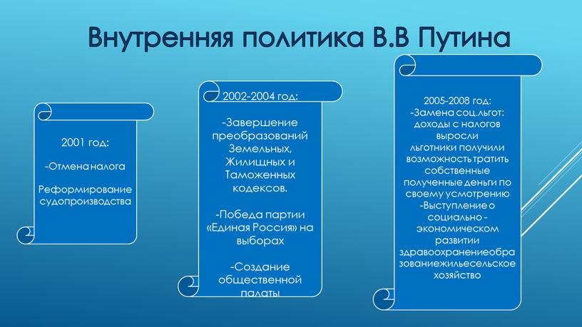 Отмена налога Реформирование судопроизводства 2002-2004 год: -Завершение преобразований