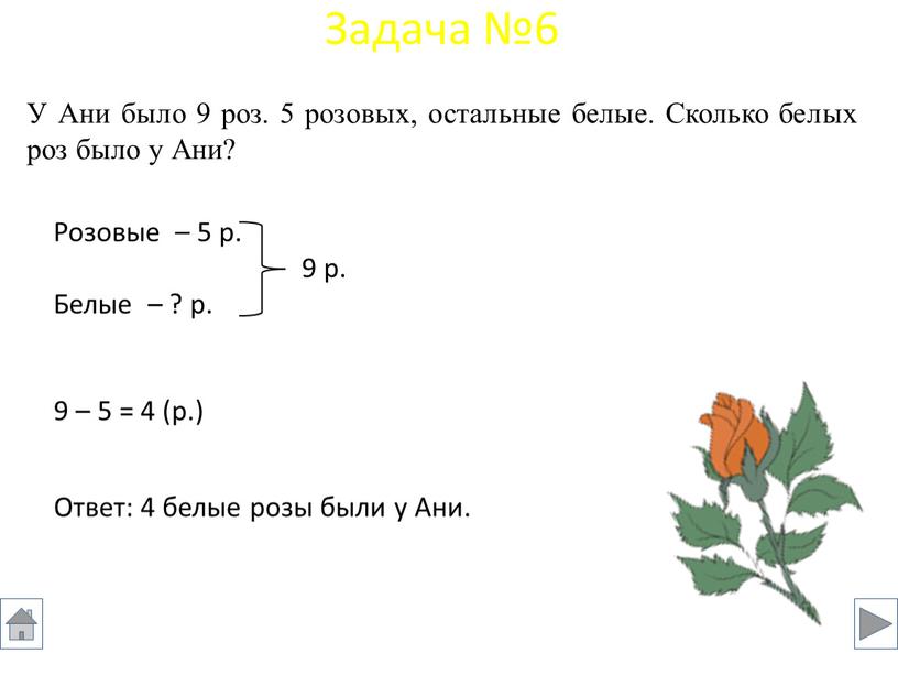 У Ани было 9 роз. 5 розовых, остальные белые