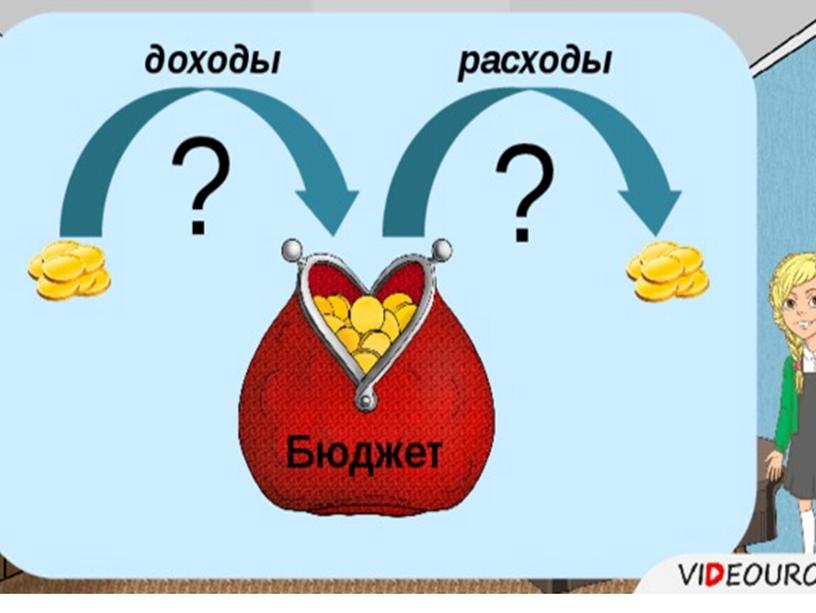 Презентация по финансовой грамотности «Финансы»