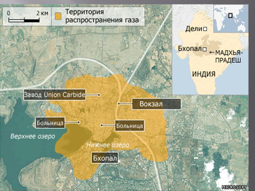 Презентация по ОБЖ на тему: "Химические аварии".