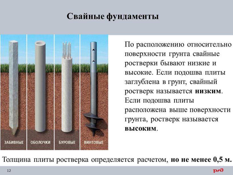 По расположению относительно поверхности грунта свайные ростверки бывают низкие и высокие